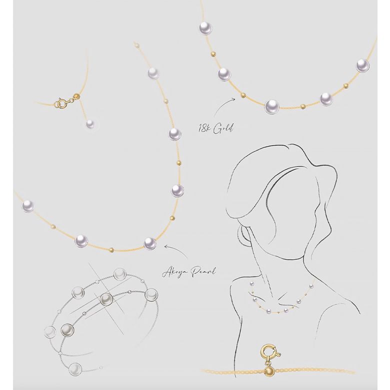 Collana solstizio - 5